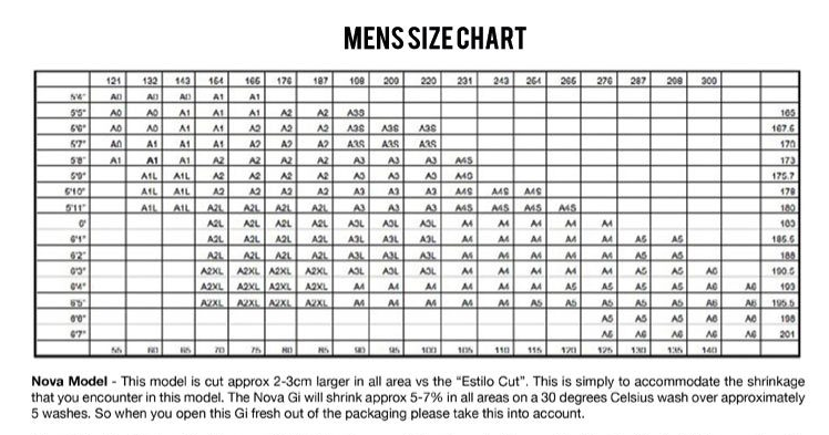 Nova Absolute BJJ GI